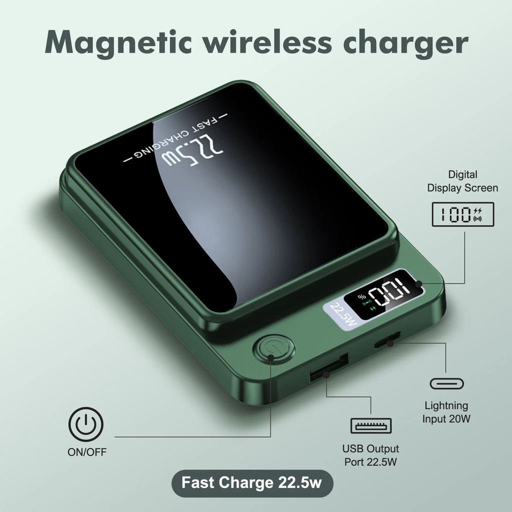 Portable Wireless Power Bank,2 in 1 Magnetic Charger 10000Mah 22.5W, with LED Power Display, Suitable for Outdoor Emergency Backup Power Bank, Compatible with Multi Device, Green