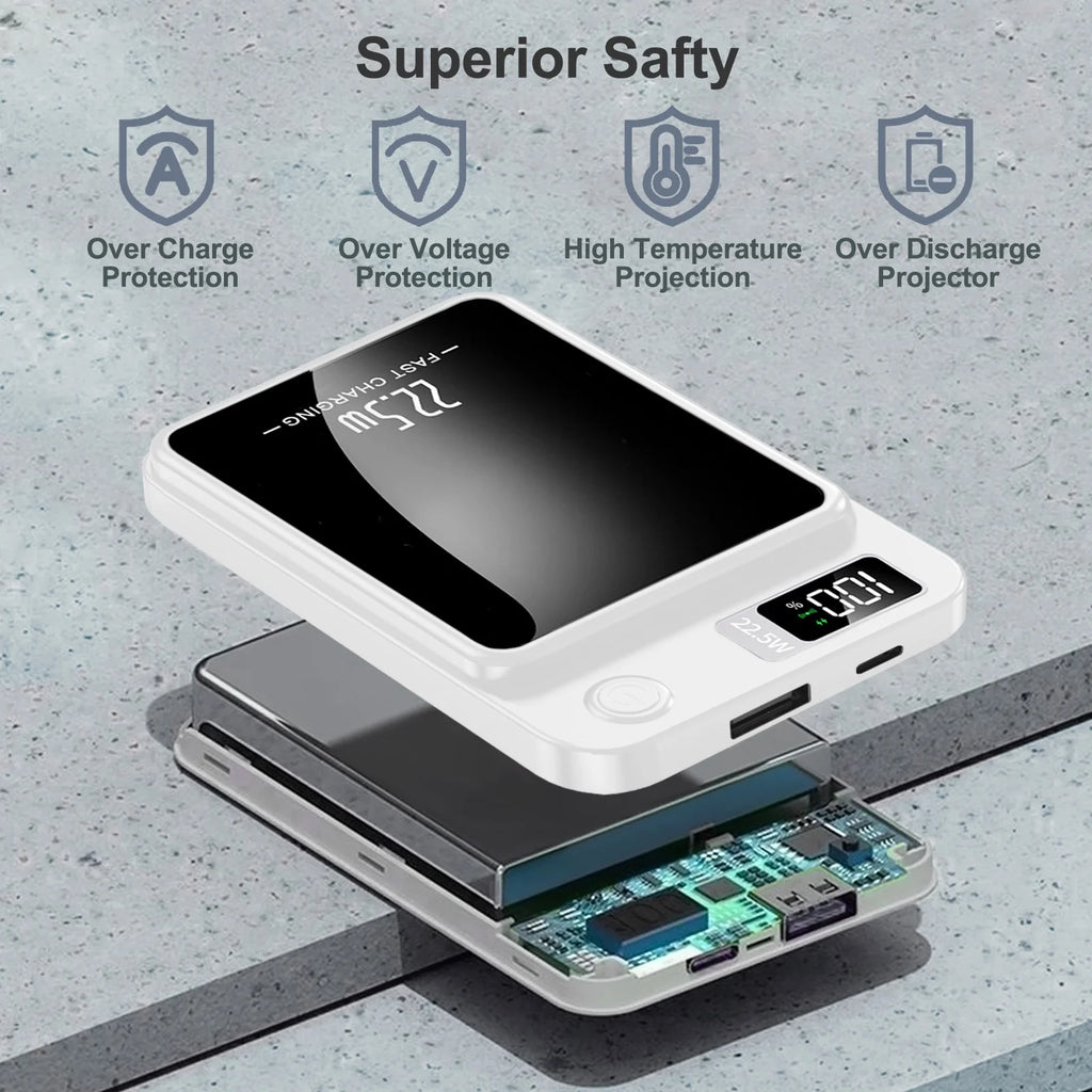 Portable Magnetic Wireless Power Bank,10000Mah 22.5W,2 in 1 Power Bank with LED Power Display, Suitable for Outdoor Emergency Backup Power Bank, Compatible with Iphone and above Series