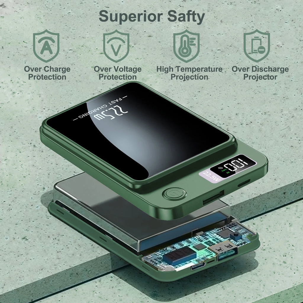 Portable Wireless Power Bank,2 in 1 Magnetic Charger 10000Mah 22.5W, with LED Power Display, Suitable for Outdoor Emergency Backup Power Bank, Compatible with Multi Device, Green